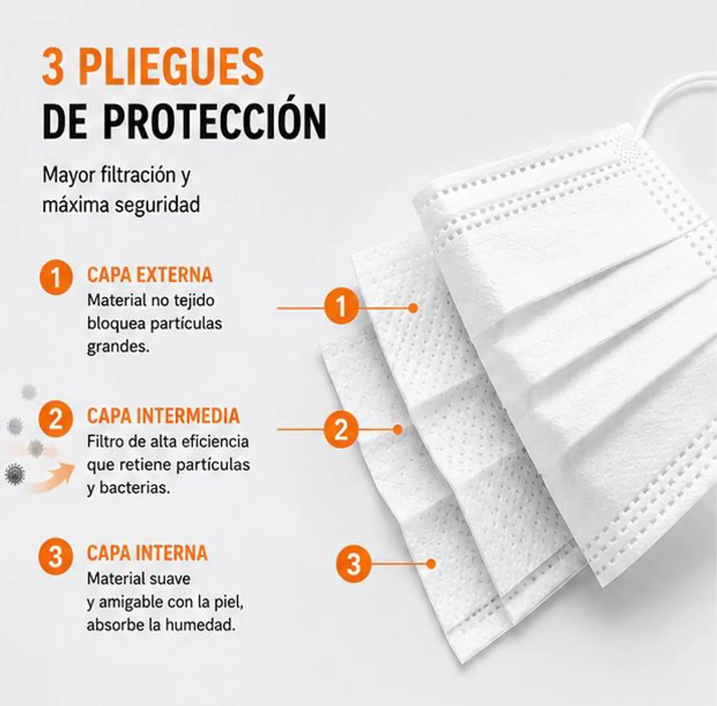 Mascarilla Desechable 3 Pliegues Color Blanco – Embalaje 2.000 Unidades (40 Cajas x 50 Unidades) 7