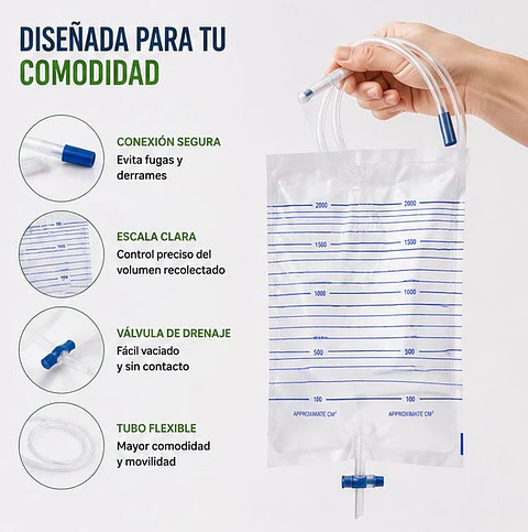 Bolsa para Recolección de Orina Adulto 2 Litros Jumala – Embalaje 250 Unidades