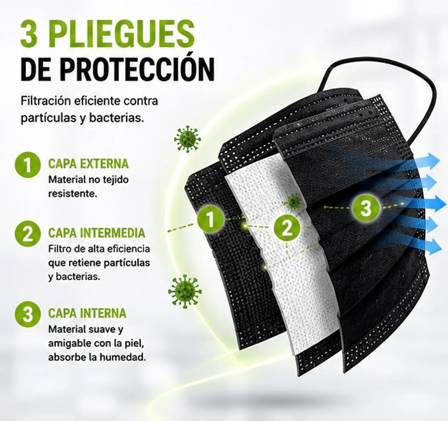 Mascarilla Desechable 3 Pliegues Color Negro – Embalaje 2.000 Unidades (40 Cajas x 50 Unidades) 2