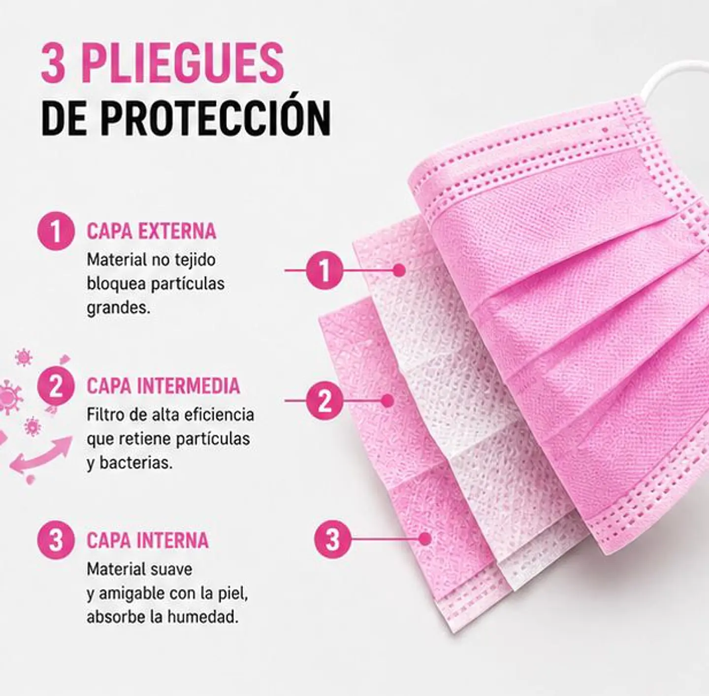 Mascarilla Desechable 3 Pliegues Color Rosado – Embalaje 2.000 Unidades (40 Cajas x 50 Unidades) 3