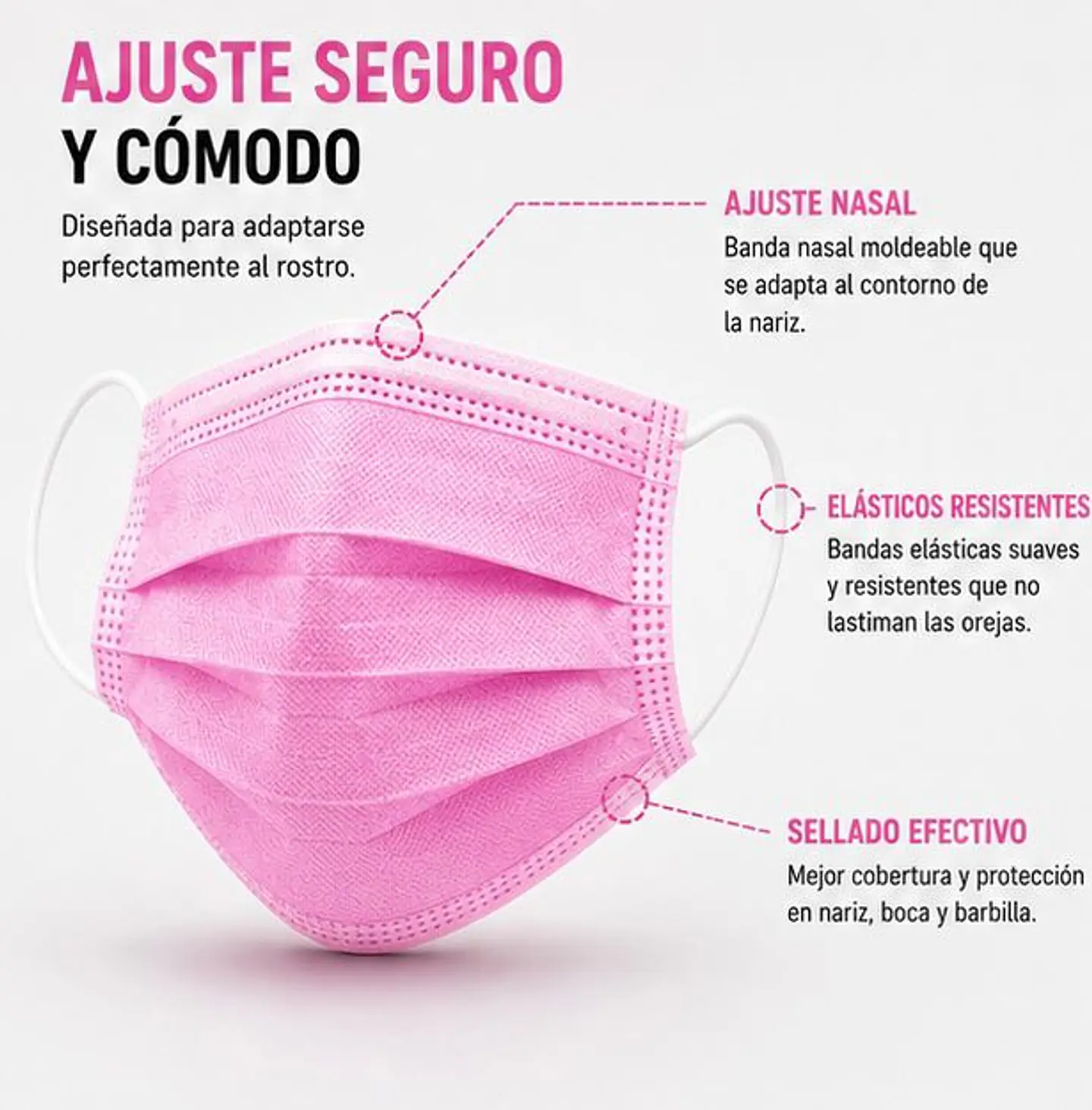 Mascarilla Desechable 3 Pliegues Color Rosado – Embalaje 2.000 Unidades (40 Cajas x 50 Unidades) 2