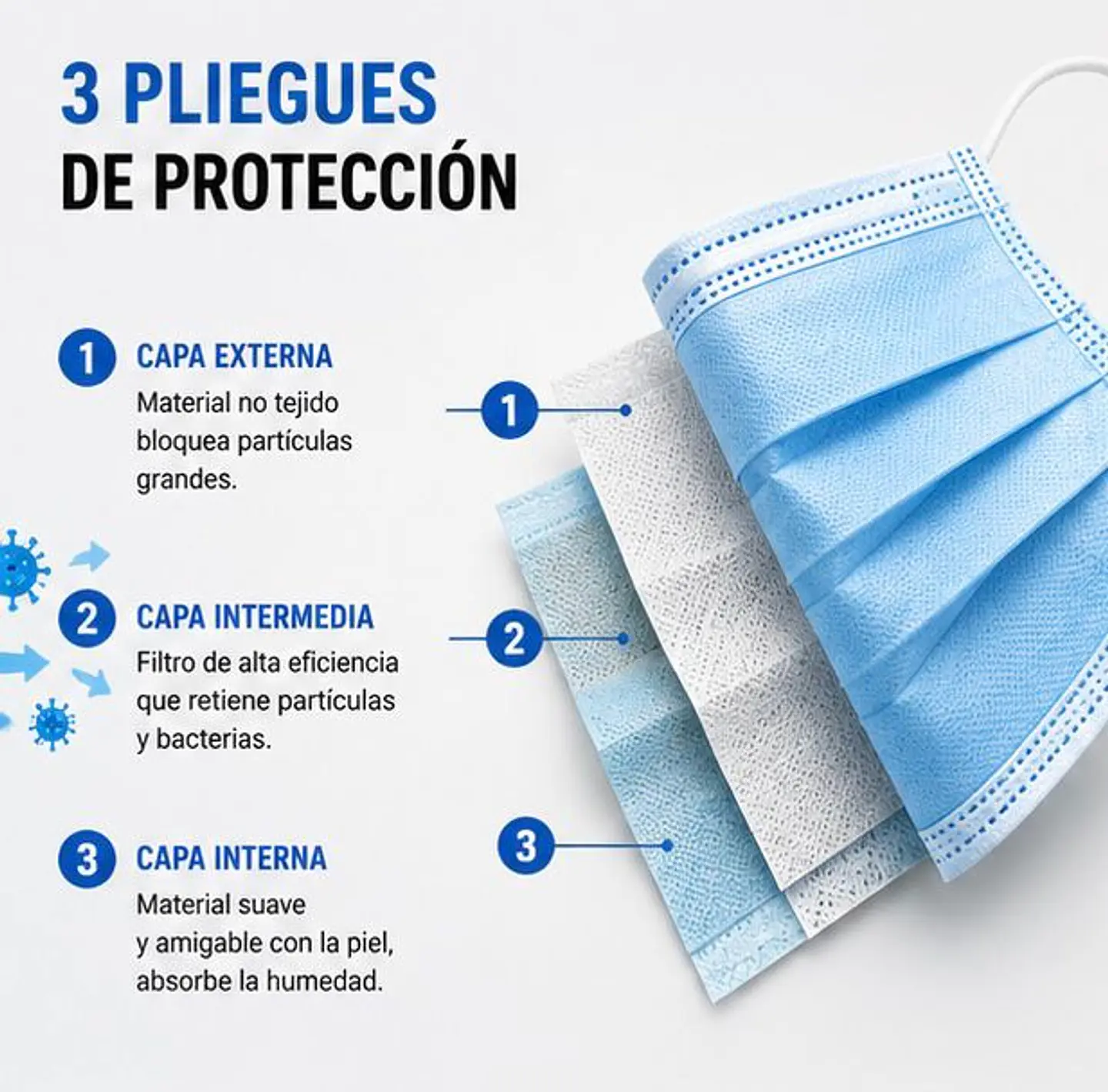 Mascarilla Desechable 3 Pliegues Color Azul – Embalaje 2.000 Unidades (40 Cajas x 50 Unidades) 4