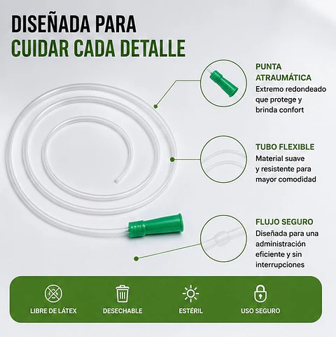 Sonda de Alimentación Estéril 6 FR Jumala – Embalaje 600 Unidades (6 Cajas x 100 Unidades)