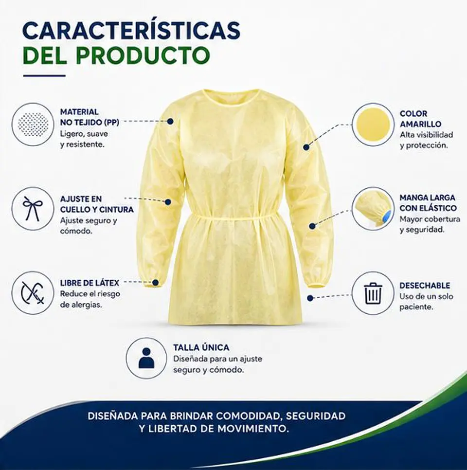 Bata de Aislamiento Desechable Color Amarillo – Embalaje 100 Unidades 4