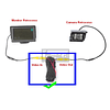 PACK 3 CABLE VIDEO RCA 15M