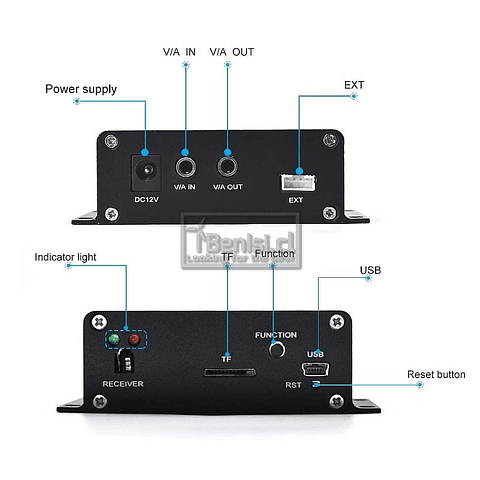 MINI DVR HD - 1 ENTRADA + MEMORIA 32GB