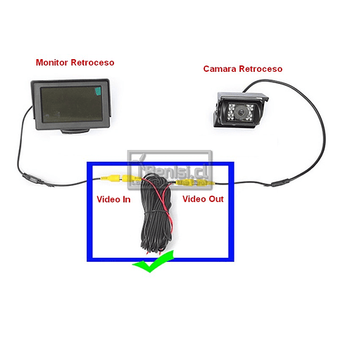 PACK 3 CABLE VIDEO RCA 20M