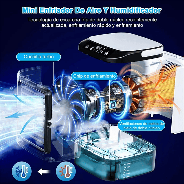 Climatizador Aire Portátil 3 En 1 Usb | Ventilador Y Hielo 4