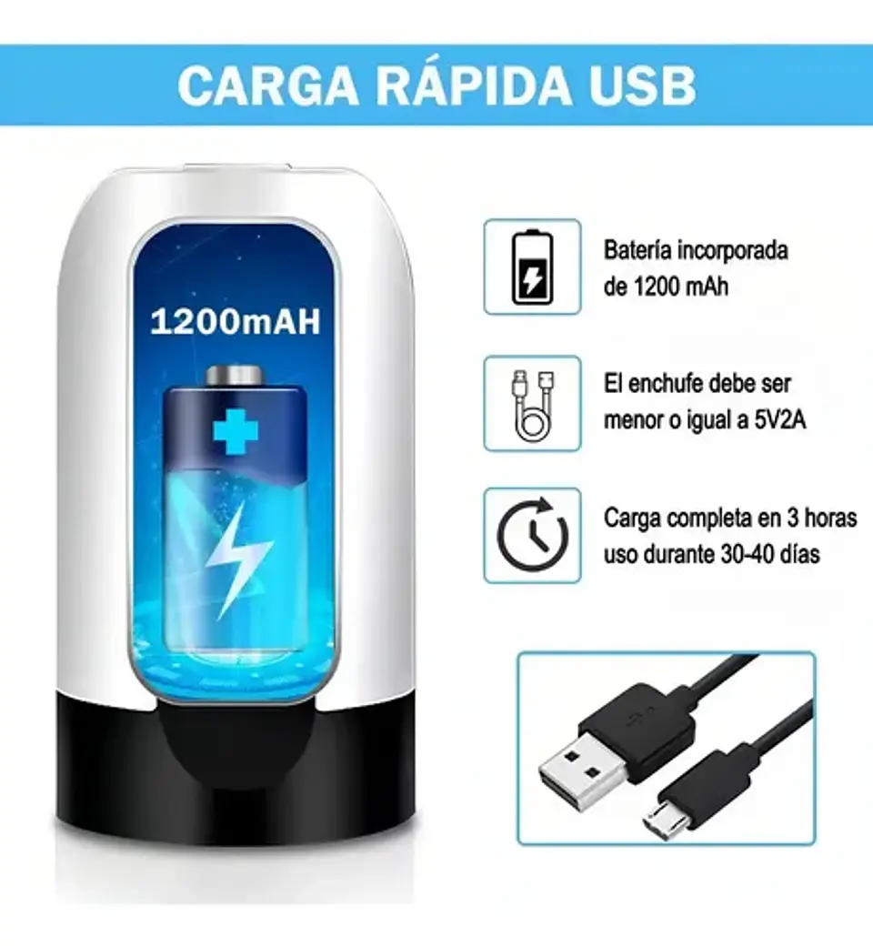 Dispensador Agua Eléctrico Recargable Usb Para Botellón 5