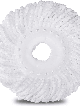 REPUESTO DE MOPAS PARA TRAPERO GIRATORIO