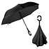SOMBRILLA REVERSIBLE INVERTIDA
