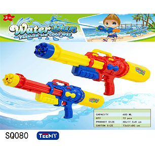PISTOLA DE AGUA , PRECIO PUBLICADO ES AL POR MAYOR Y DEBEN SER 3 UNIDADES DEL MISMO 