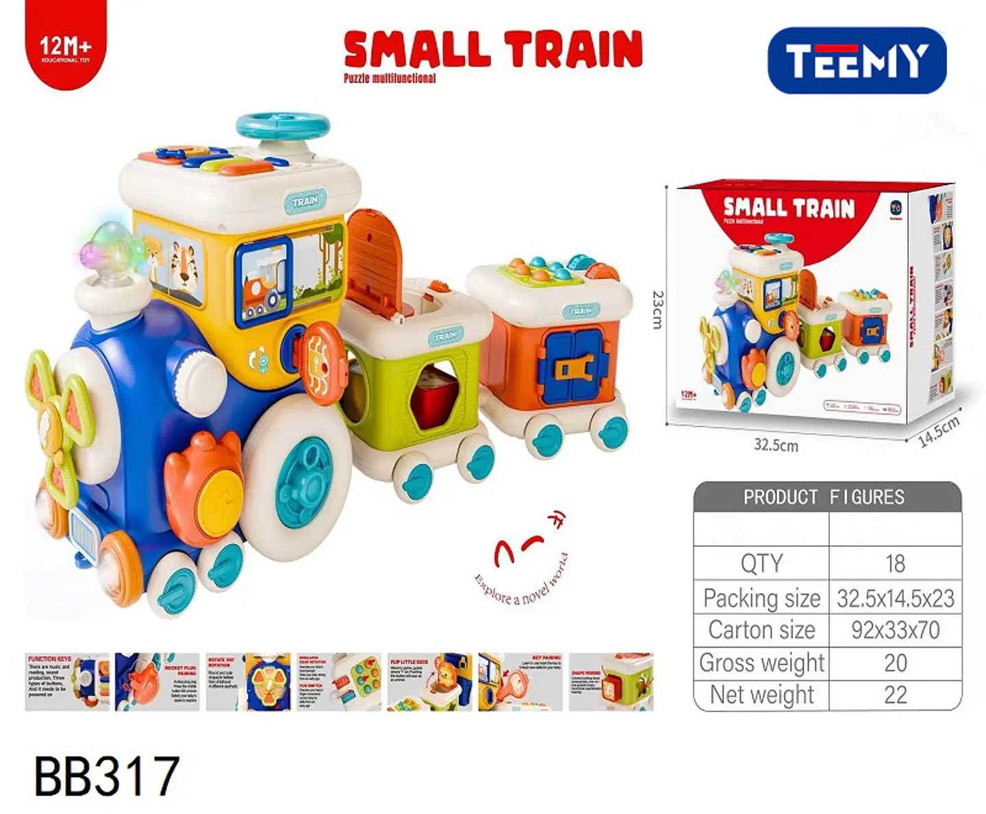 TREN DIDACTICO, 3 DEL MISMO POR MAYOR  ES AL POR MAYOR Y DEBEN SER 4 UNIDADES DEL MISMO  (BB317) 1