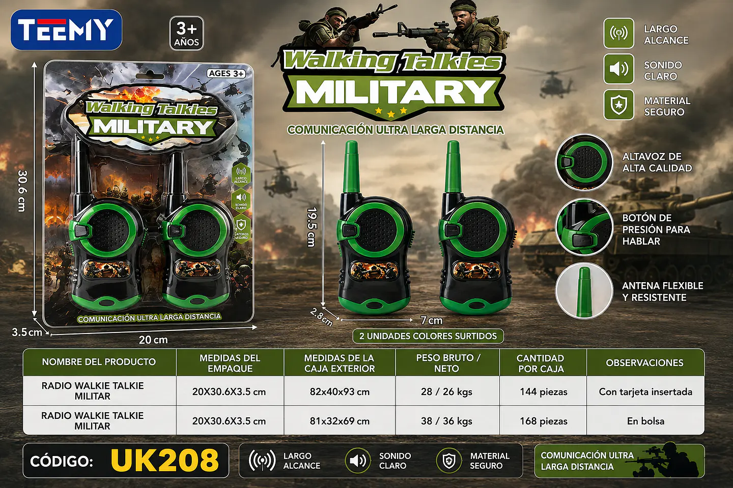 WALKIE TALKIE MILITAR, 3 DEL MISMO POR MAYOR (UK207) 1