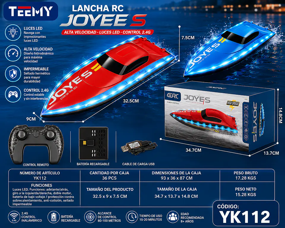 LANCHA A CONTROL REMOTO, 3 DEL MISMO POR MAYOR (YK112) 1