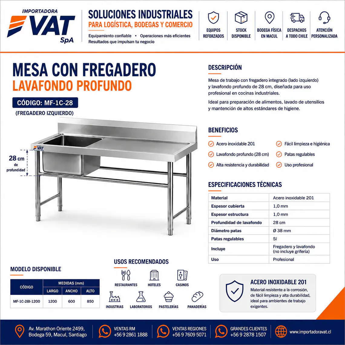 Mesa con Fregadero Izquierdo Lavafondo 28cm 1200x600x850mm – Acero Inox 201 | Cód. MF-1C-28I-1200 (Precio + IVA) 2