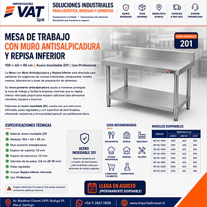 Mesa con Muro Antisalpicadura y Repisa Inferior 150x60x85cm – Acero Inoxidable 201 | Cód. MT-2C-1500 (Precio + IVA)