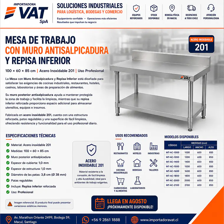 Mesa con Muro Antisalpicadura y Repisa Inferior 210x60x85cm – Acero Inoxidable 201 | Cód. MT-2C-2100 (Precio + IVA) 2