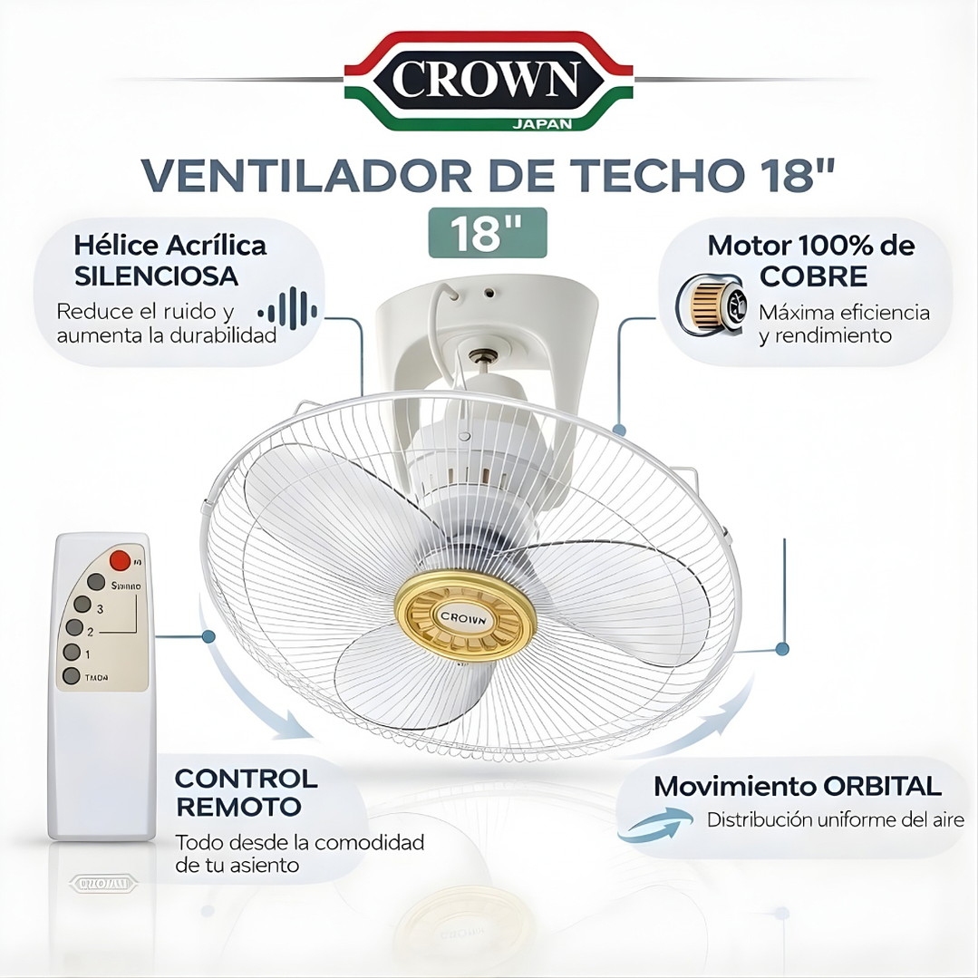 Ventilador de Techo Crown Orbital 18” – Motor de 100W con Control Remoto 5