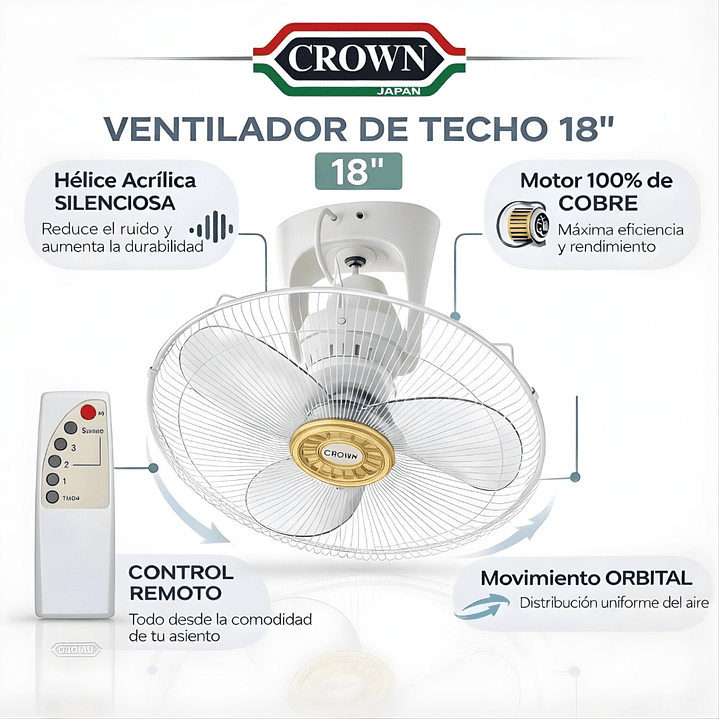 Ventilador de Techo Crown Orbital 18” – Motor de 100W con Control Remoto 5