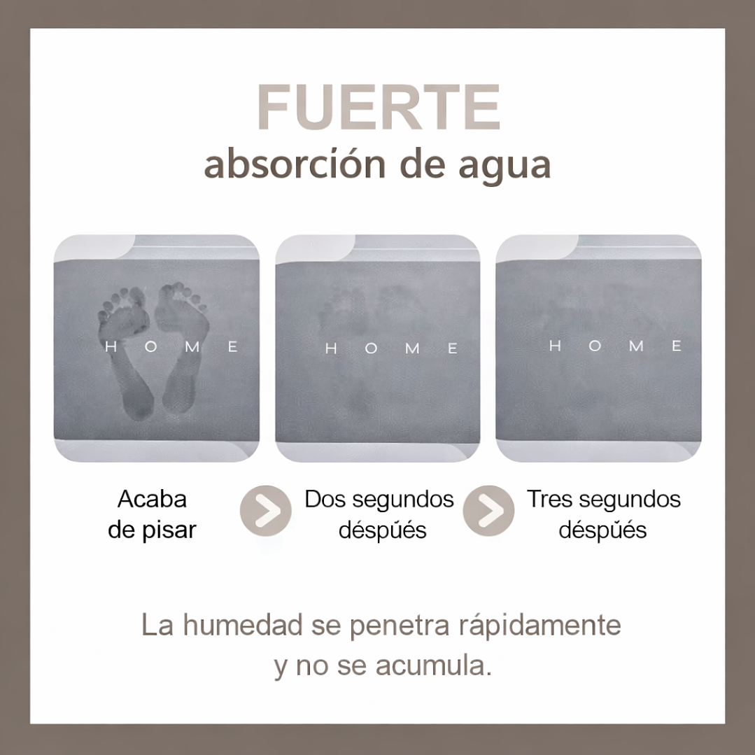 Alfombra de Baño Súper Absorbente Antideslizante | Secado Rápido para Ducha, Cocina y Hogar 2