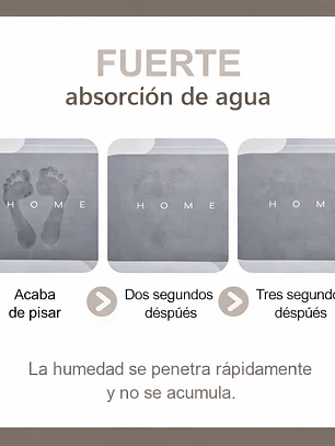 Alfombra de Baño Súper Absorbente Antideslizante | Secado Rápido para Ducha, Cocina y Hogar