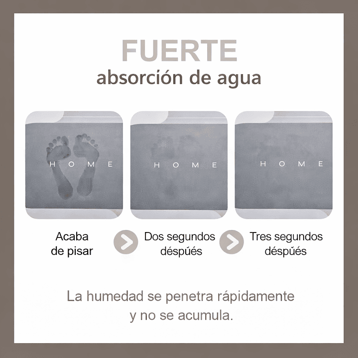 Alfombra de Baño Súper Absorbente Antideslizante | Secado Rápido para Ducha, Cocina y Hogar 2