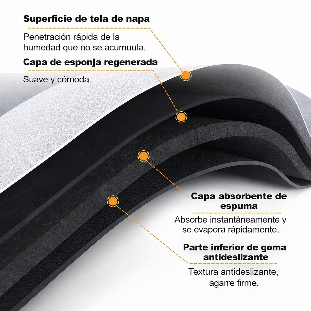 Alfombra de Baño Súper Absorbente Antideslizante | Secado Rápido para Ducha, Cocina y Hogar 3
