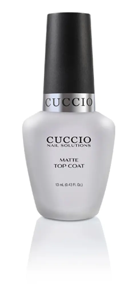 Top Coat Matte