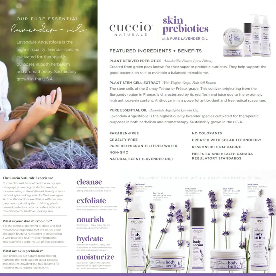 Prebiotic Body Butter  2