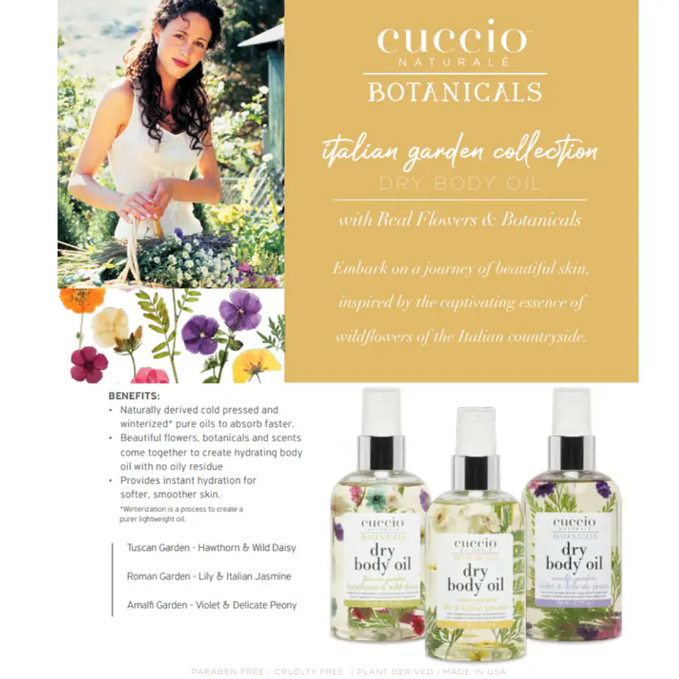 Italian Garden Collection Dry Body Oil  5