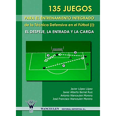 135  Juegos Para El Entrenamiento De La  Técnica Defensiva En El Fútbol I  : El Despeje. La Entrada Y La Carga