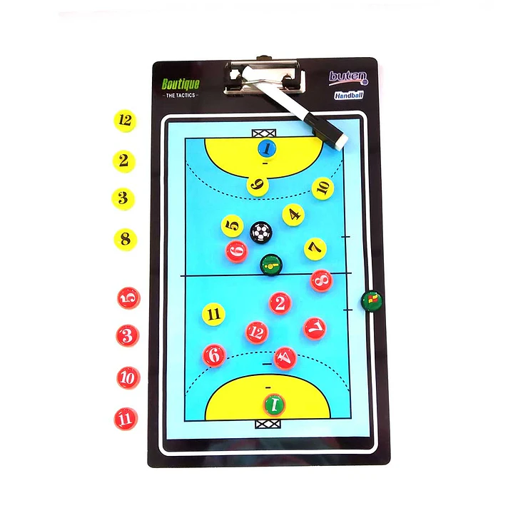 Pizarra táctica de Handball  1