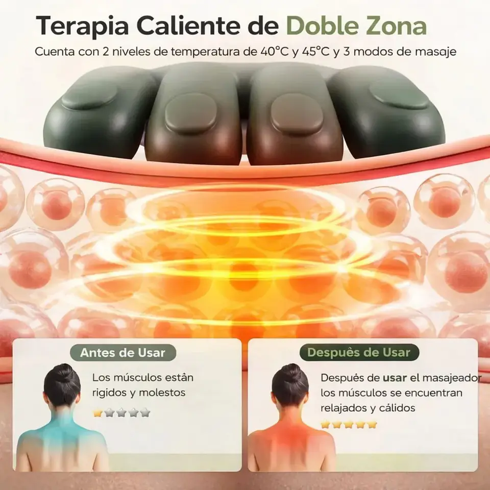 Masajeador de Cuello y Hombros con Calor 7