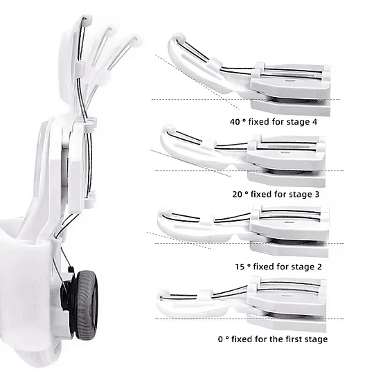 Corrector De Juanetes Ajustable Por Giro e Hilos