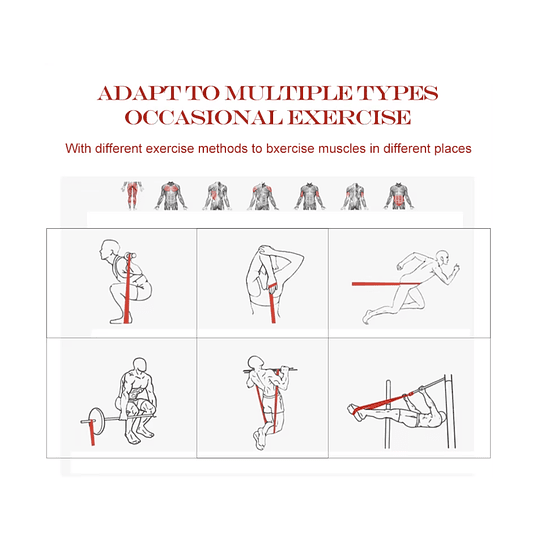 Banda de Resistencia para Entrenamiento de 2.3 a 7 KG