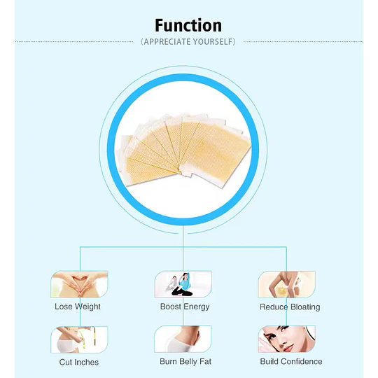 Parche Herbal de Jengibre Reductor para Abdomen