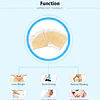 Parche Herbal de Jengibre Reductor para Abdomen