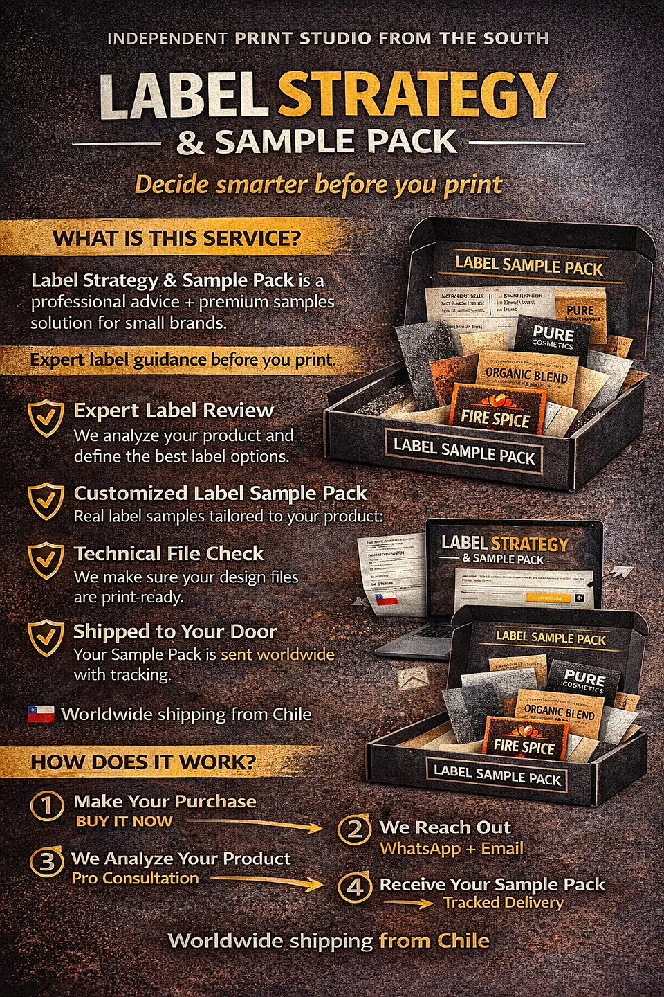 Label Strategy + Sample Pack 1