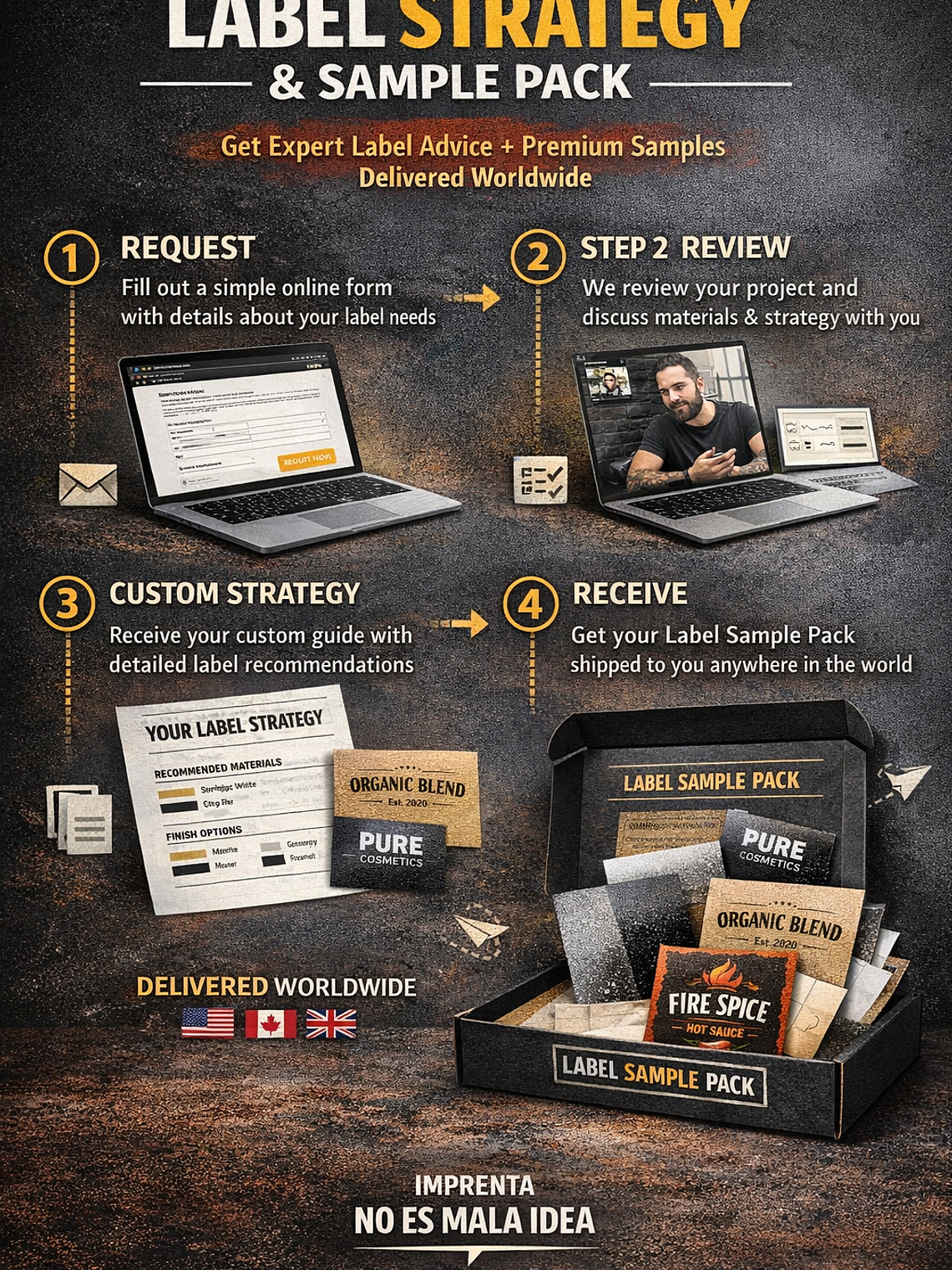 Label Strategy + Sample Pack 3