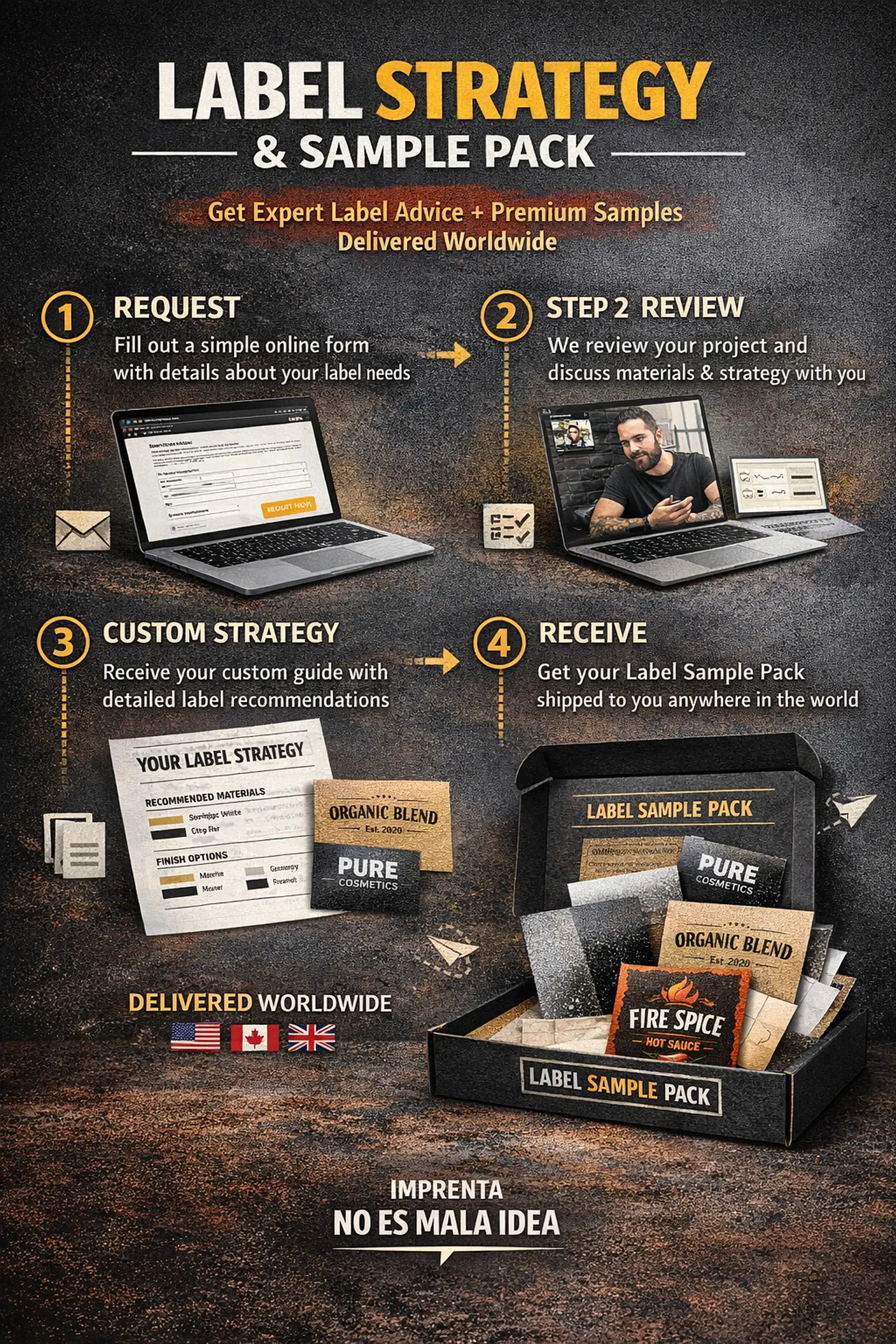 Label Strategy + Sample Pack 3