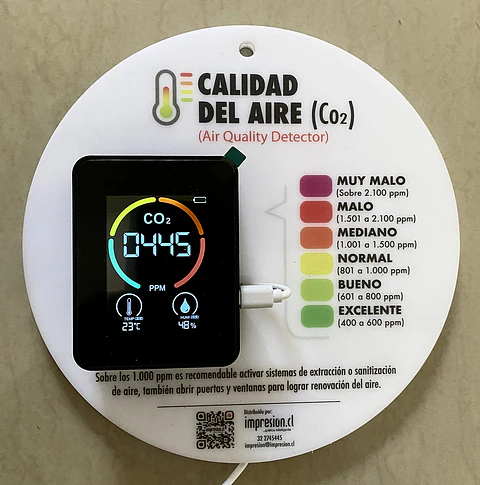 Medidor de Calidad del Aire