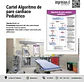 Cartel Algoritmo de paro cardiaco Pediátrico - Miniatura 1