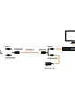Kit Transceptor Activo de Video TT-101-PV-TURBO, RJ-45 Macho - BNC Hembra, 1080 Pixeles - Miniatura 1