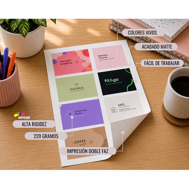 Papel Alta Resolución Doble Faz Matte Carta / 220g / 50 Hojas