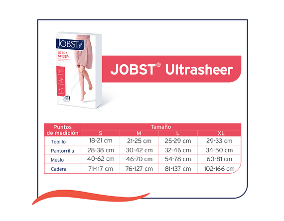 未使用・未開封品】Jobst 119557 Ultrasheer Pantyhose 20-30 mmHg Firm Support - Size &  Color- Anthracite Medium [並行輸入品]