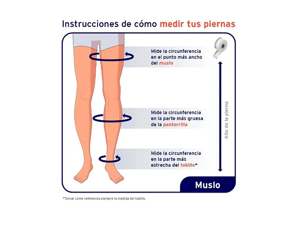 Calcetín Jobst For Men Muslo 30-40 mmhg Negro Compresión Alta  5