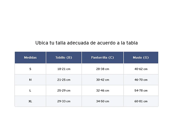 Calcetín Jobst For Men Muslo 30-40 mmhg Negro Compresión Alta  2