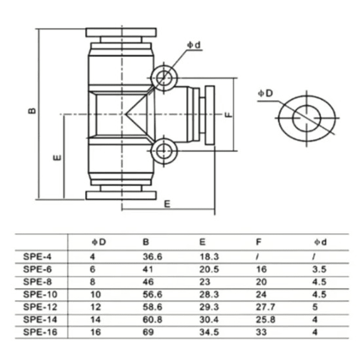 Conector Tee 8mm Pack 2 Unidades 3