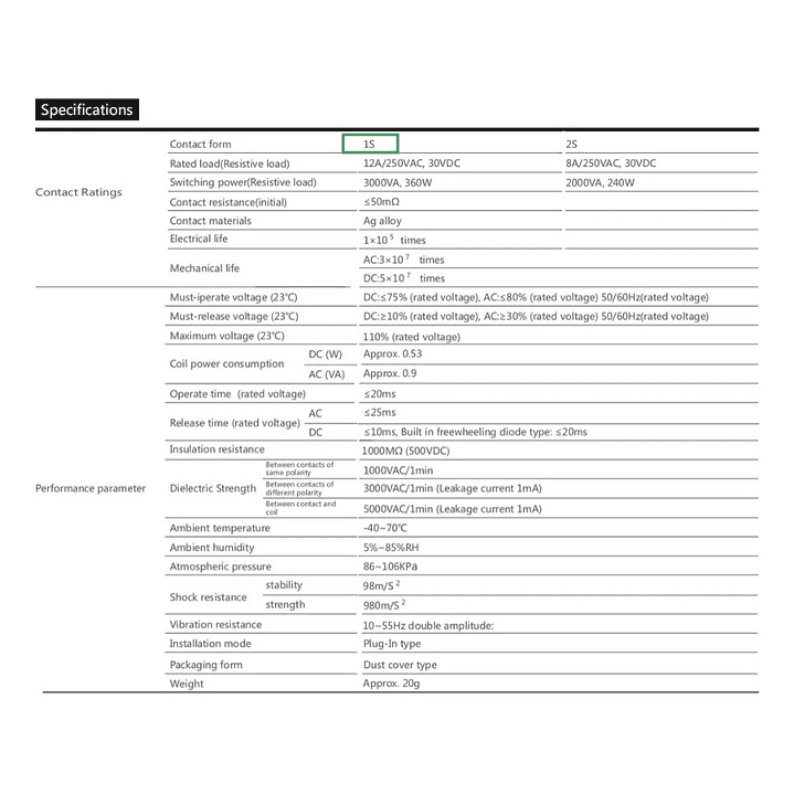 Rele Interface Miniatura Voltaje 24vdc - 12a 12